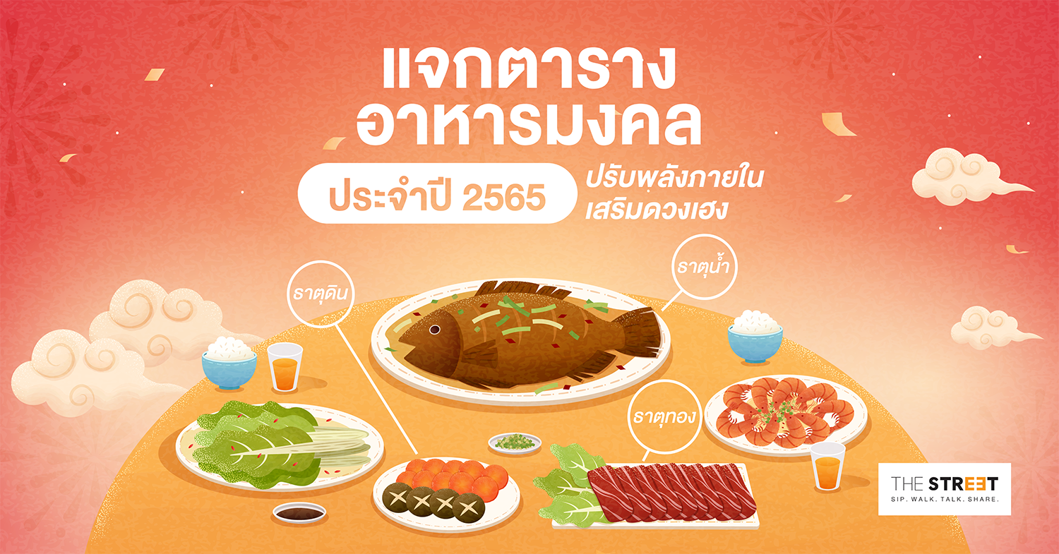 แจกตารางอาหารมงคลประจำปี-2565-ปรับพลังภายใน-เสริมดวงเฮง